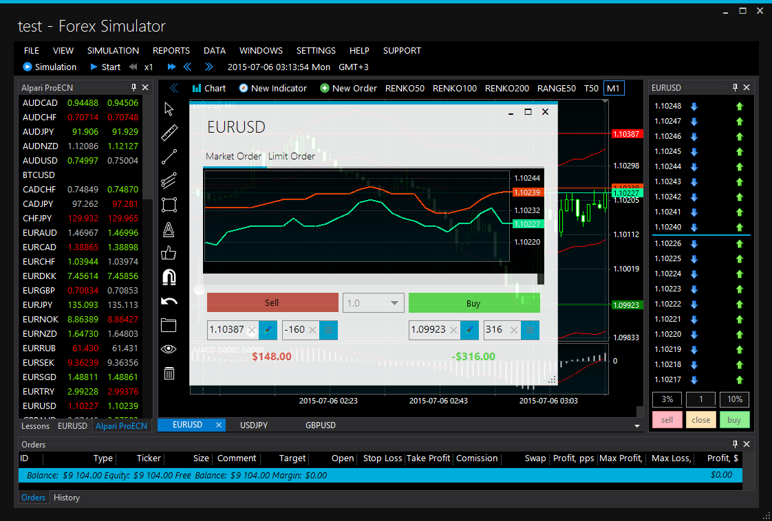 Free Download – Forex Simulator