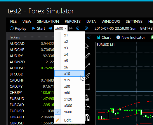 Forex Simulator – The Best Backtesting Tool